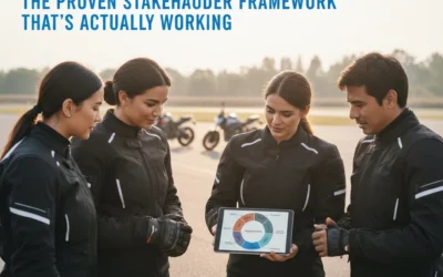 Motorcycle Fatalities Hit 6,335 in 2023: The Proven Stakeholder Framework That's Actually Working